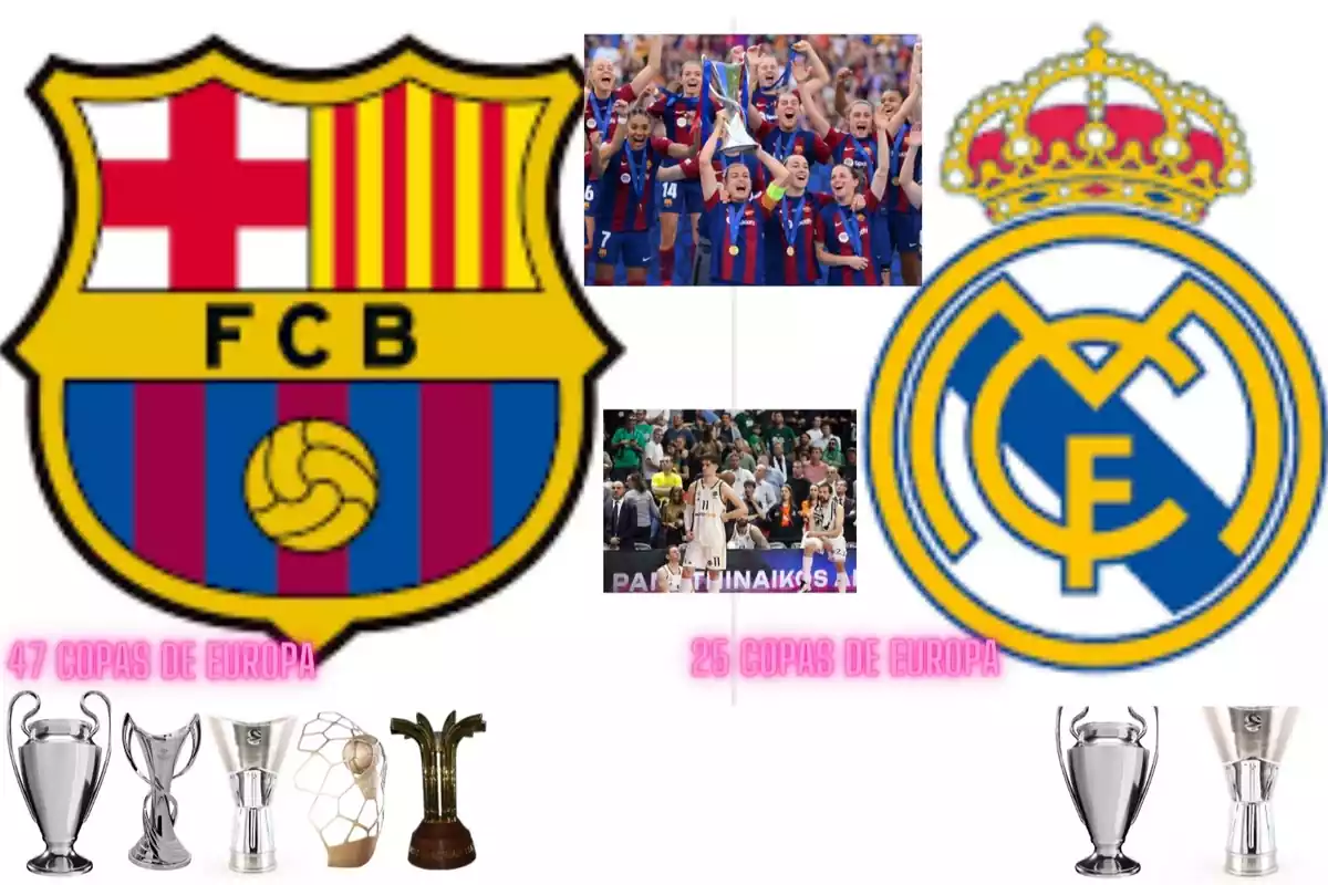 El Barça amplía su diferencia con el Real Madrid en Copas de Europa