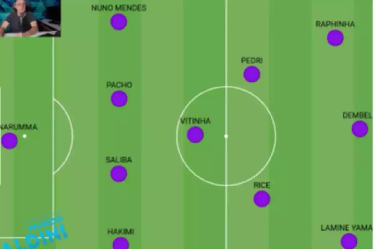 Este es el polémico once ideal de Maldini de a última Liga de Campeones Este es el polémico once ideal de Maldini de a última Liga de Campeones
