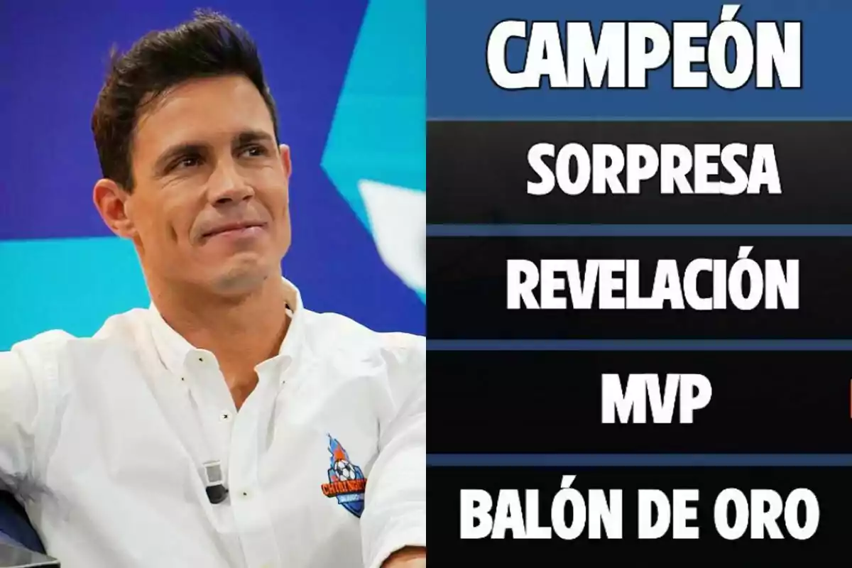 Edu Aguirre con camisa blanca y logotipo de 'El Chiringuito' en el lado izquierdo de la imagen, y una lista de categorías en el lado derecho que incluye Campeón, Sorpresa, Revelación, MVP y Balón de Oro.