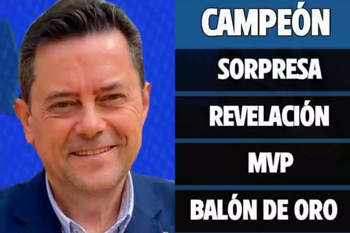 Tomás Roncero sonriendo junto a una lista de categorías que incluyen Campeón, Sorpresa, Revelación, MVP y Balón de Oro.